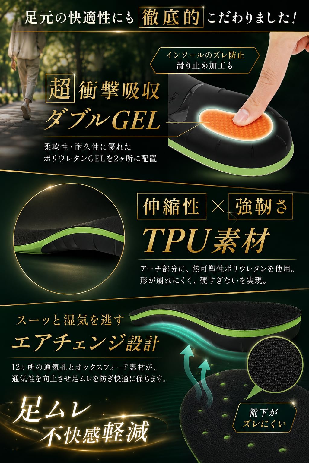Amazon.co.jp: 【anan掲載×整形外科医推薦モデル】インソール 衝撃吸収